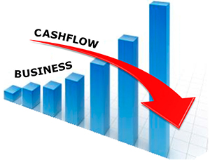 invoice discounting that improves your business cashflow